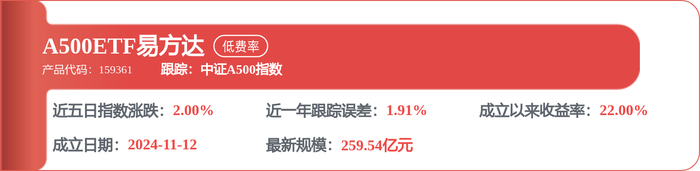 西部矿业：以智慧矿山、智慧工厂建设为核心抓手