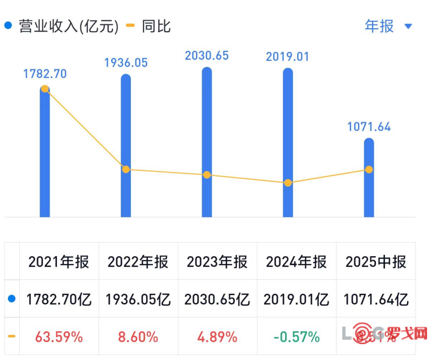 p202509/15/j7ILV5S3yr.png