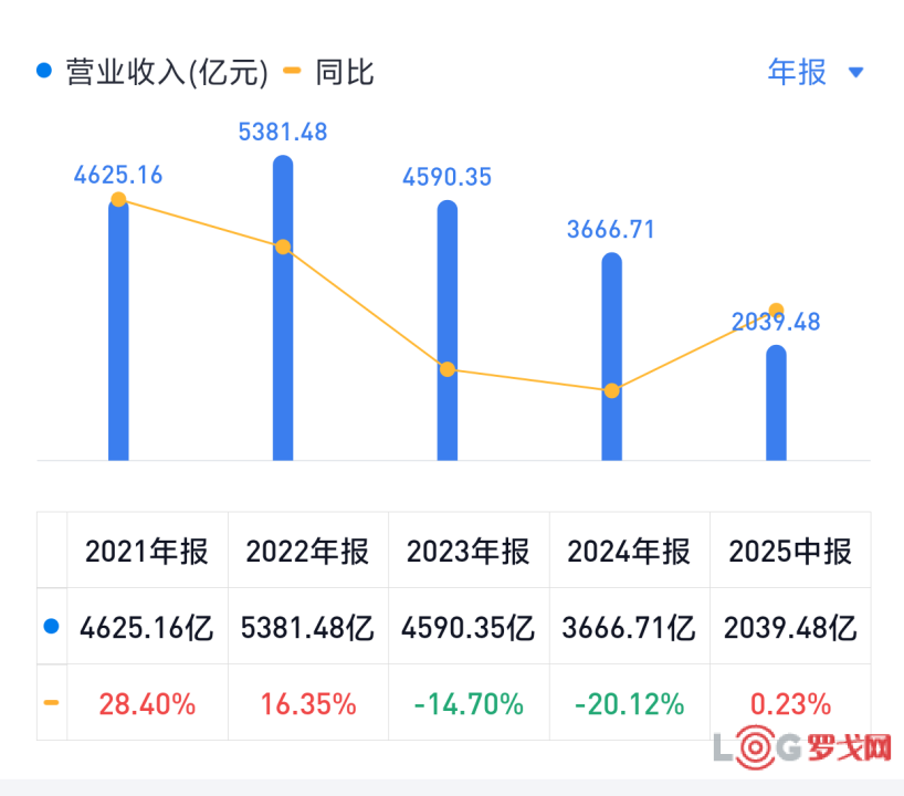 p202509/15/f86qQ008aP.png